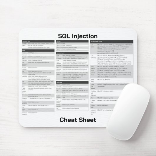 SQL Injection Commands Cheat Sheet Mousepad (Mit Mouse)