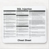 SQL Injection Commands Cheat Sheet Mousepad (Vorne)