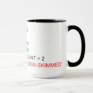SQL-PROGRAMMIERUNGStee-TASSE Tasse