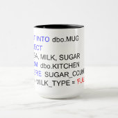 SQL-PROGRAMMIERUNGStee-TASSE Tasse (Zentrum)