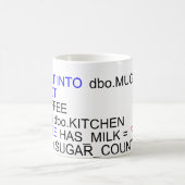 Sql-Server-Programmierer-Kaffee-Tasse Kaffeetasse (Mittel)