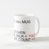 Sql-Server-Programmierer-Kaffee-Tasse Kaffeetasse (VorderseiteRechts)