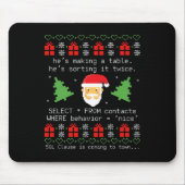 Sql Weihnachtsmann Datase Klausel Entwickler Code  Mousepad (Vorne)