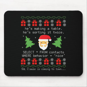 Sql Weihnachtsmann Datase Klausel Entwickler Code Mousepad