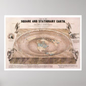 "Square and Stationary" Flachbildkarte Poster (Vorne)