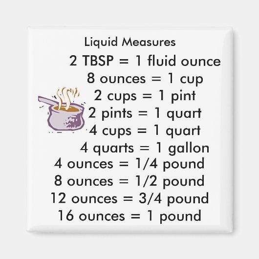 SQUARE-Magnet für flüssige Messungen Magnet (Vorne)