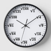 Square Root Clock - Mathematik Mathe Clock Uhr (Vorderseite)
