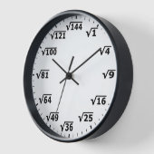 Square Root Clock - Mathematik Mathe Clock Uhr (Winkel)