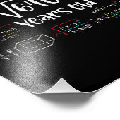 Square Root of 6400 80th Birthday 80 Year Old Gift Fotodruck (Ecke)