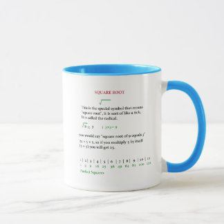Square Root-Tasse Tasse