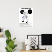 Squat - Übung - Diagramm der Muskelanatomie Poster (Heimbüro)