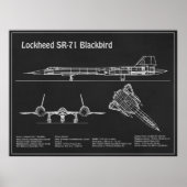 SR-71 Blackbird - Flugzeugkonzepte PD Poster (Vorne)