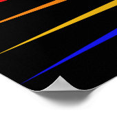 SR-71 Blackbird Poster (Ecke)