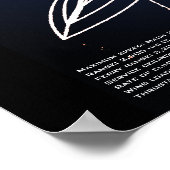 SR-71 Blueprint Poster (Ecke)