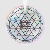 Sri Yantra – Anpassbares Schutzamulett Ornament (Rückseite)