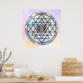 Sri Yantra – Anpassbares Schutzamulett Poster (Küche)