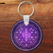 Sri Yantra! Schlüsselanhänger (Rückseite)