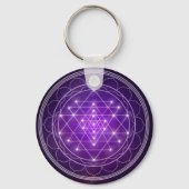 Sri Yantra! Schlüsselanhänger (Rückseite)