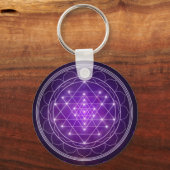 Sri Yantra! Schlüsselanhänger (Vorderseite)