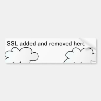 SSL hier addiert und entfernt! :-) Autoaufkleber