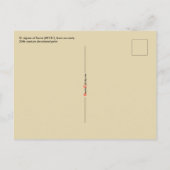 St. Agnes of Rome (MH 01) Postkarte (Rückseite)