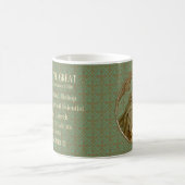 St. Albert der Große (BK 013) Kaffeetasse 1.1b (Mittel)