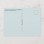 St. Clare of Assisi & Scrolls (SAU 027) Postkarte (Rückseite)