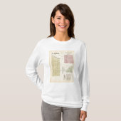 St. Helena, Nebraska T-Shirt (Vorne ganz)