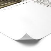 St. Johnsbury, VT Panorama Karte - 1884 Poster (Ecke)