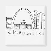 St. Louis Skyline Magnet (Vorne)