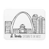 St. Louis Skyline Magnet (Horizontal)