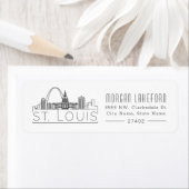 St. Louis Stylized Skyline | (Insitu)