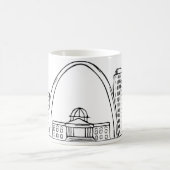 St.- LouisSkyline Kaffeetasse (Mittel)