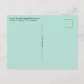 St. Luke, geliebter Arzt (RLS 08; MedVers.) Postkarte (Rückseite)