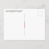 St. Luke, geliebter Arzt (RLS 08; MedVers.) Postkarte (Rückseite)