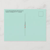 St. Luke, geliebter Arzt (RLS 08; MedVers.) Postkarte (Rückseite)