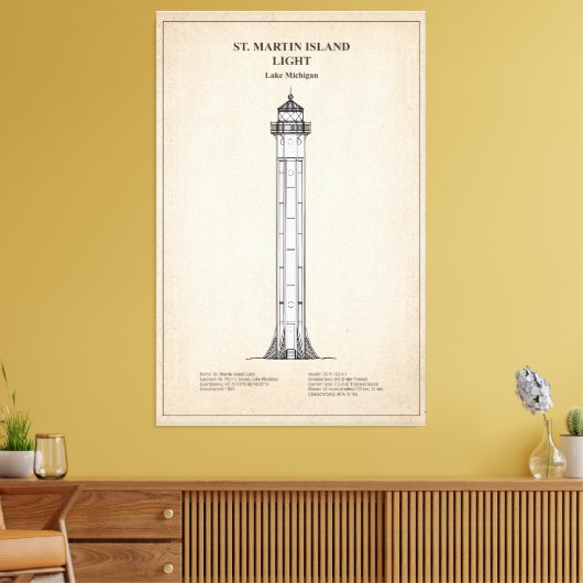 St. Martin Island Lighthouse - Michigan - SBD Leinwanddruck (Insitu (Wohnzimmer))