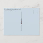 St. Michael, Erzengel (Detail; M 017) Postkarte (Rückseite)