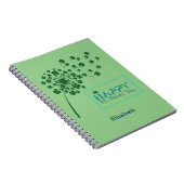 St. Patrick's Day Design Notizblock (Rechte Seite)