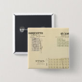 St. Paul, Marquette und St. Joe, Nebraska Button (Vorne & Hinten)