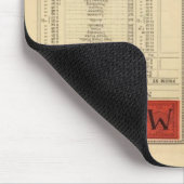 St. Paul, Minneapolis und Manitoba Mousepad (Ecke)