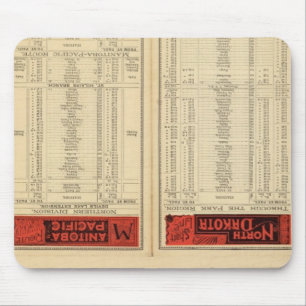 St. Paul, Minneapolis und Manitoba Mousepad