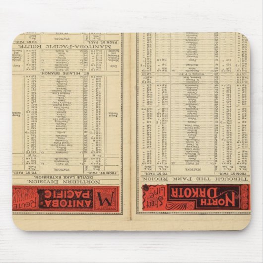 St. Paul, Minneapolis und Manitoba Mousepad (Vorne)