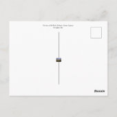 St. Paul's Cathedral London Postkarte (Rückseite)