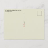 St. Stephen the ProtoMartyr (RLS 17) Postkarte (Rückseite)