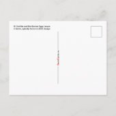 St. Swithin & die zerbrochenen Eier Lektion Postkarte (Rückseite)
