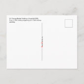 St. Thomas Becket Holding a Sword (M 033) Postkarte (Rückseite)