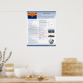 Staat Arizona, AZ Poster (Küche)