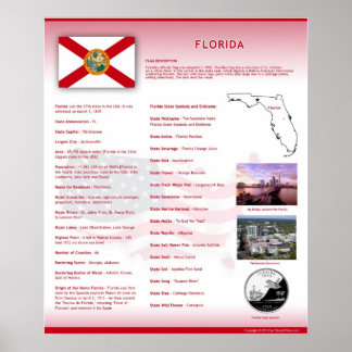 Staat Florida, FL Posters Poster