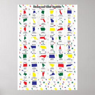 Staat-Hauptstädte drucken Poster